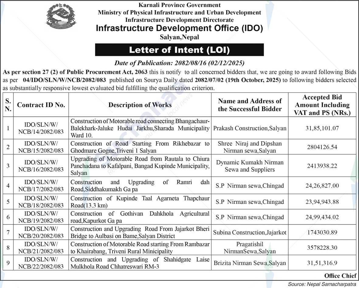 Infrastructure Development Office (IDO), Salyan