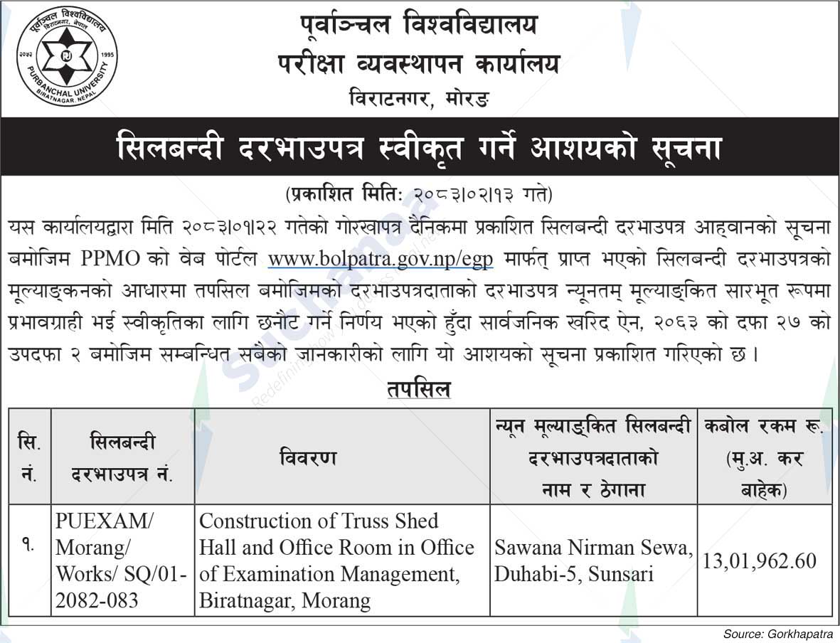 Purbanchal University