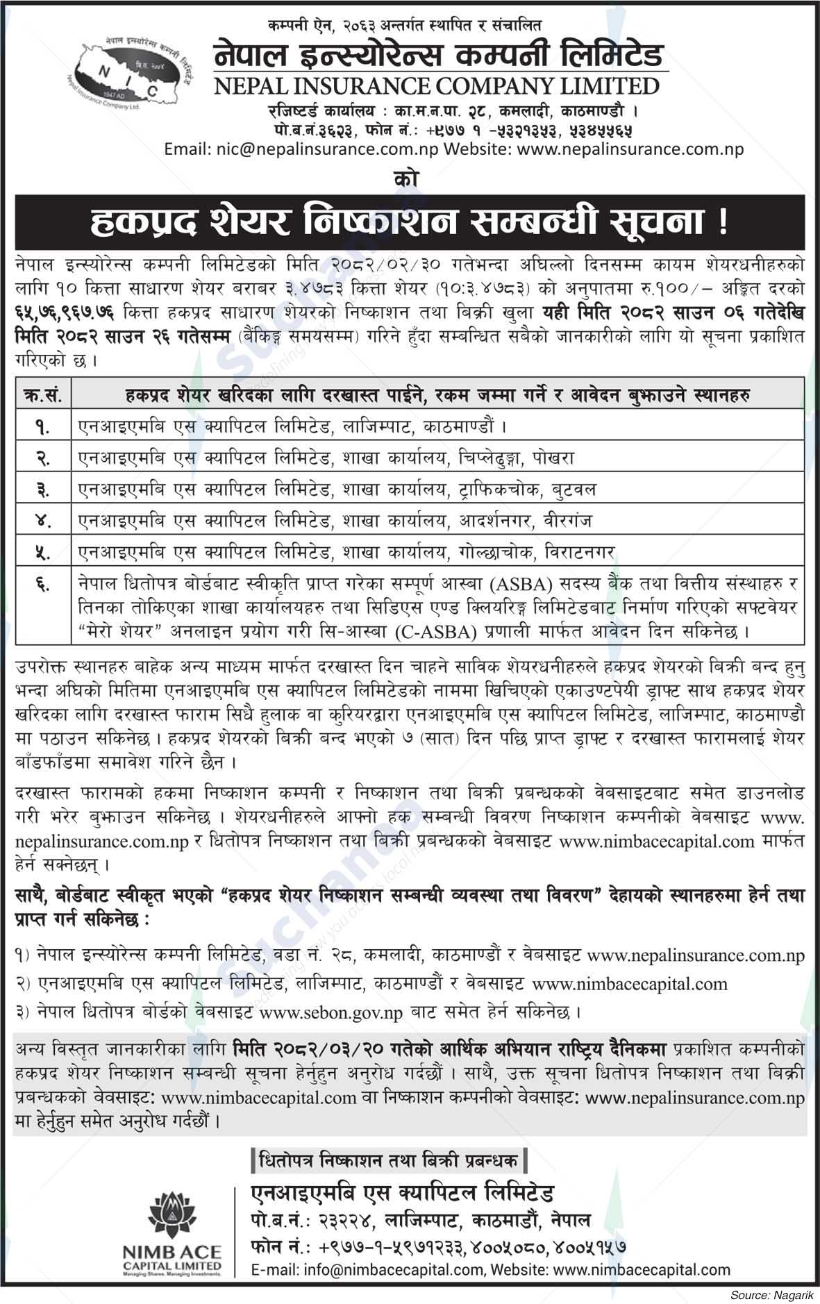 Nepal Insurance Company Limited