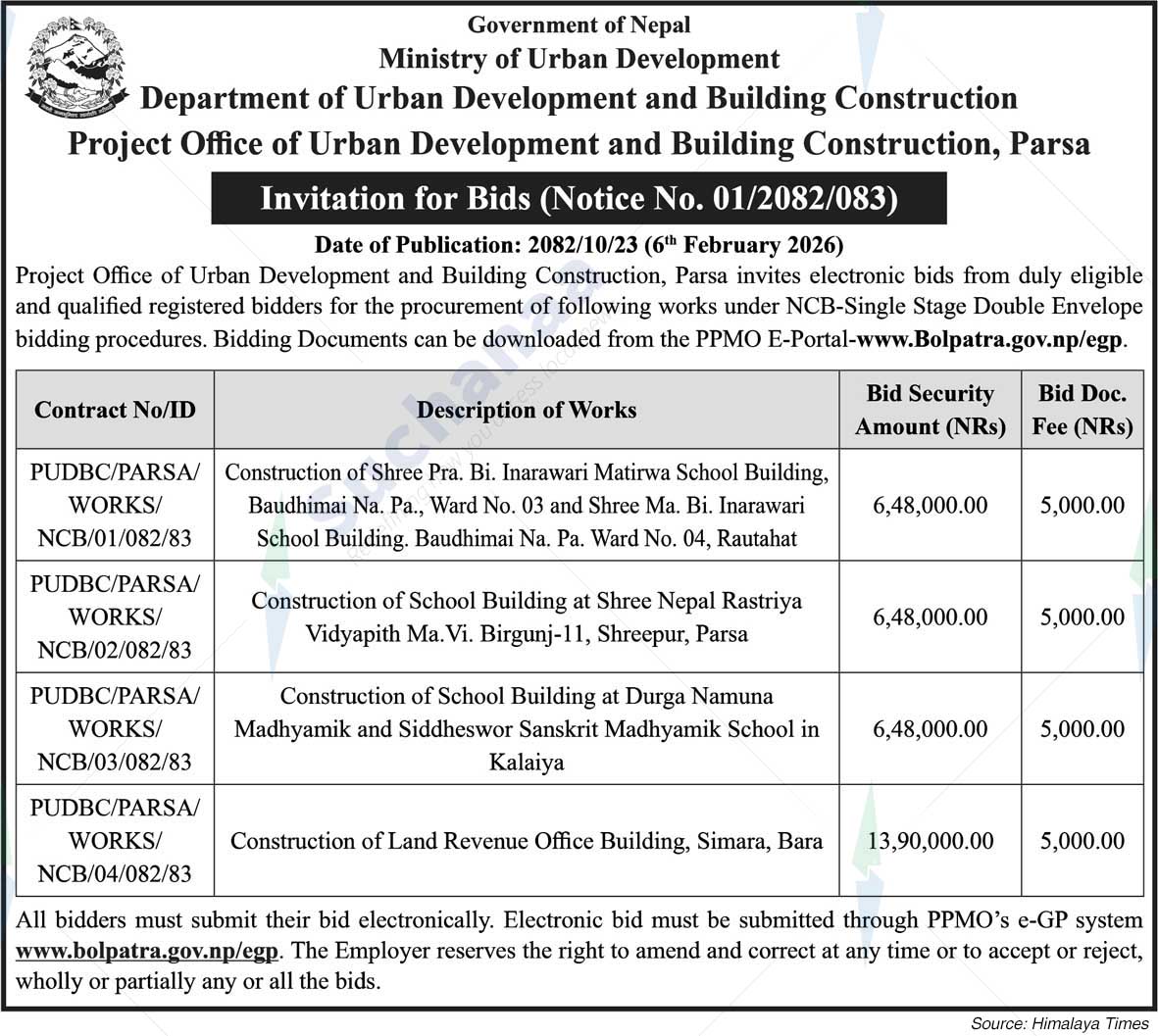 Project Office of Urban Development and Building Construction, Parsa