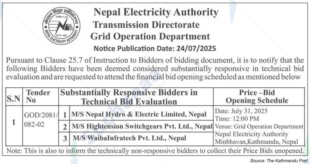 Nepal Electricity Authority