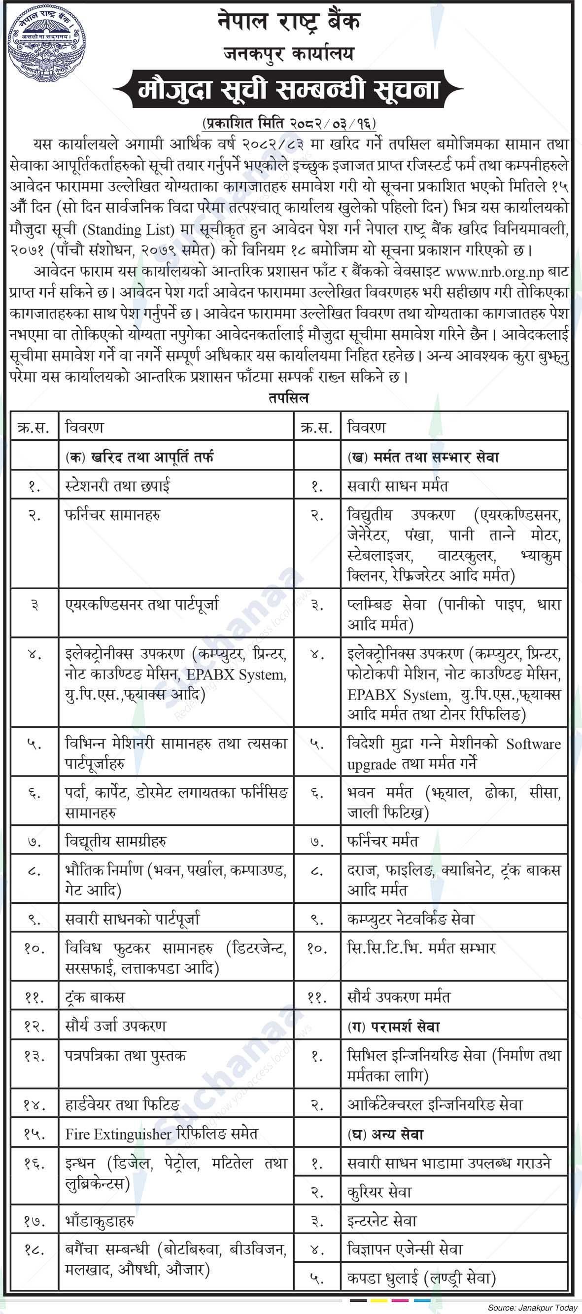 Nepal Rastra Bank