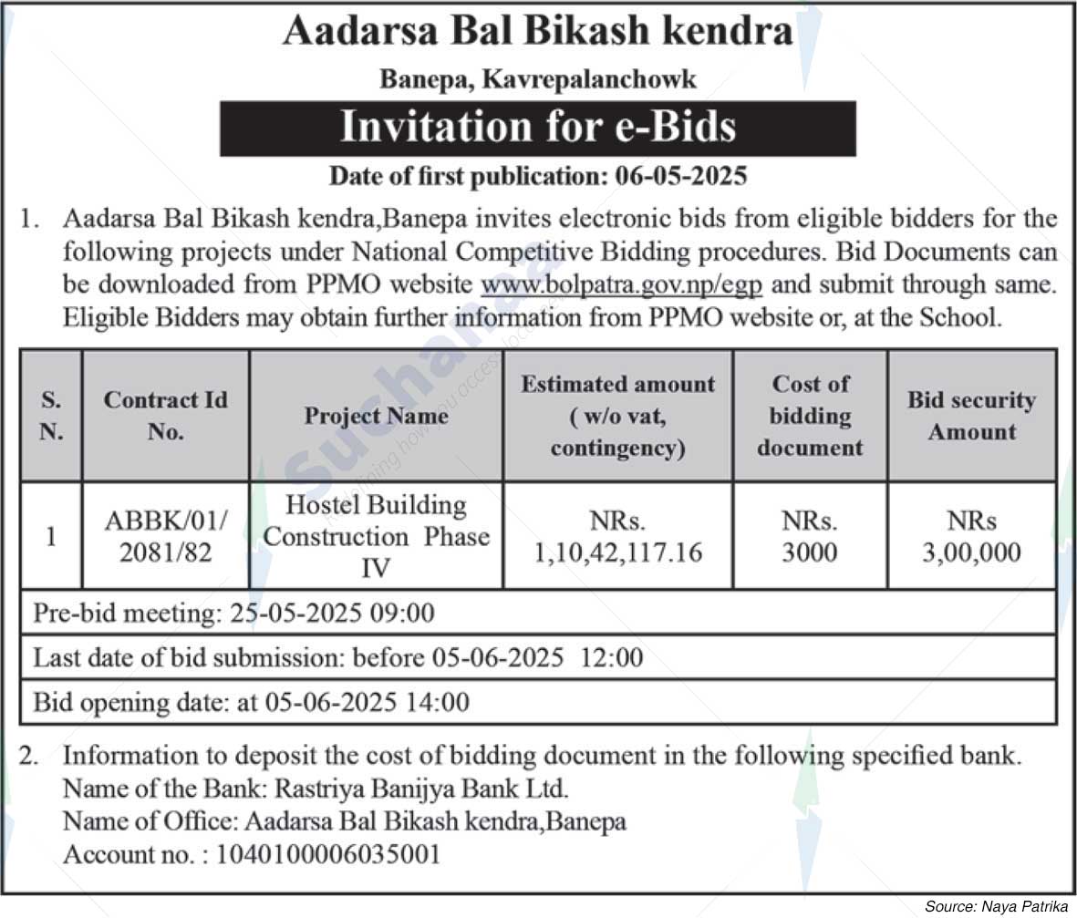 Aadarsa Bal Bikash Kendra