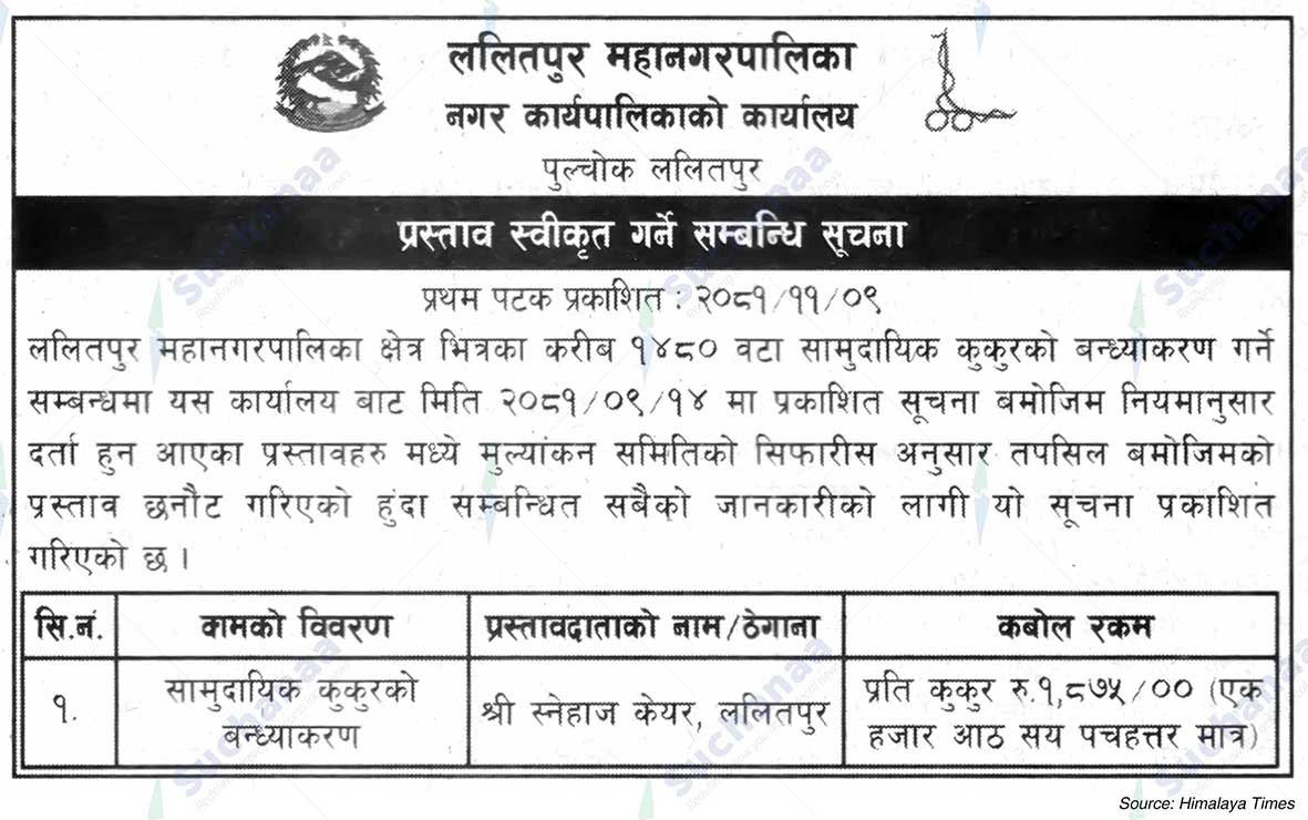 Lalitpur Metropolitan City