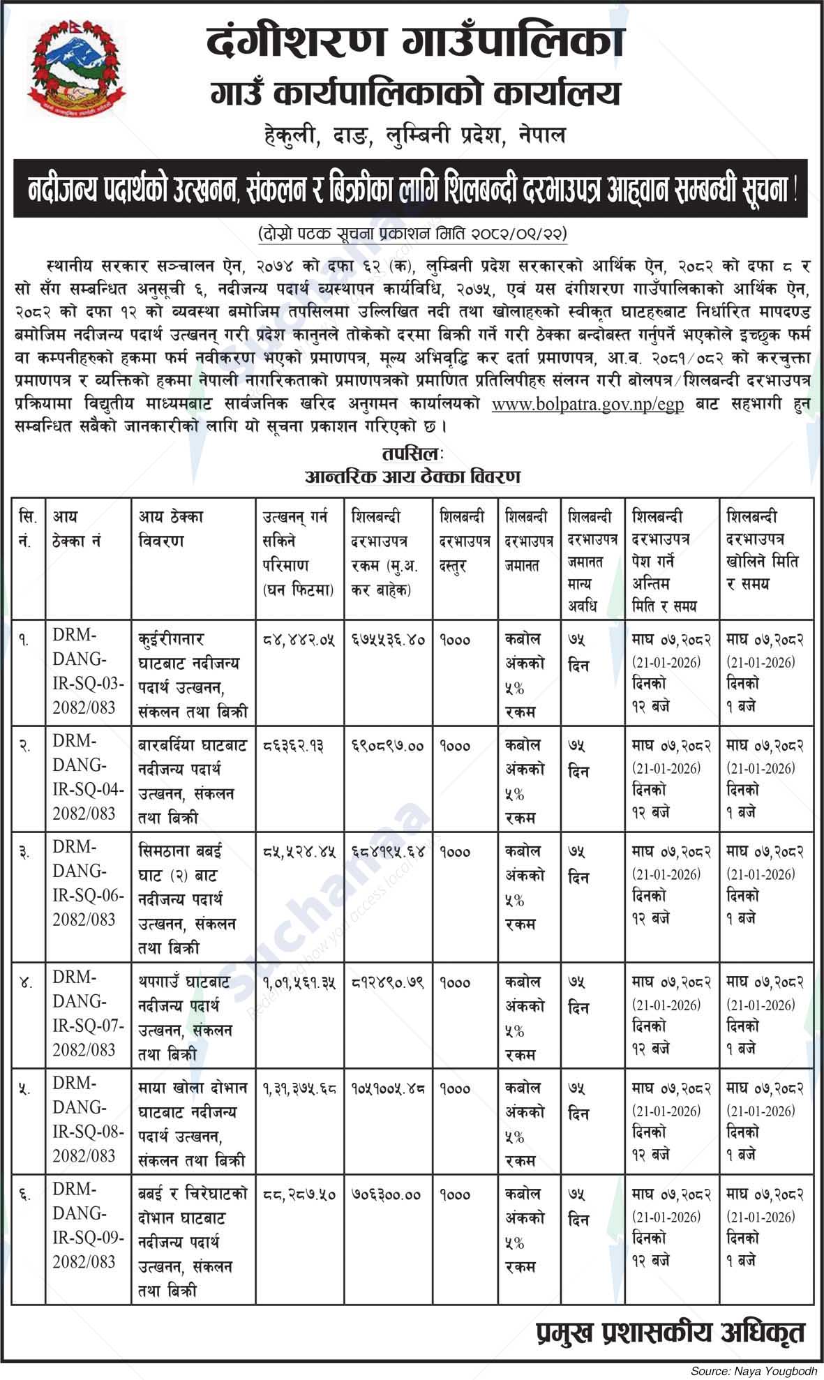 Dangisharan Rural Municipality