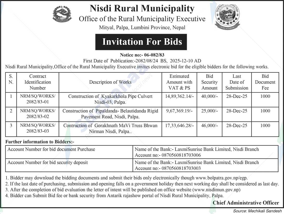 Nisdi Rural Municipality