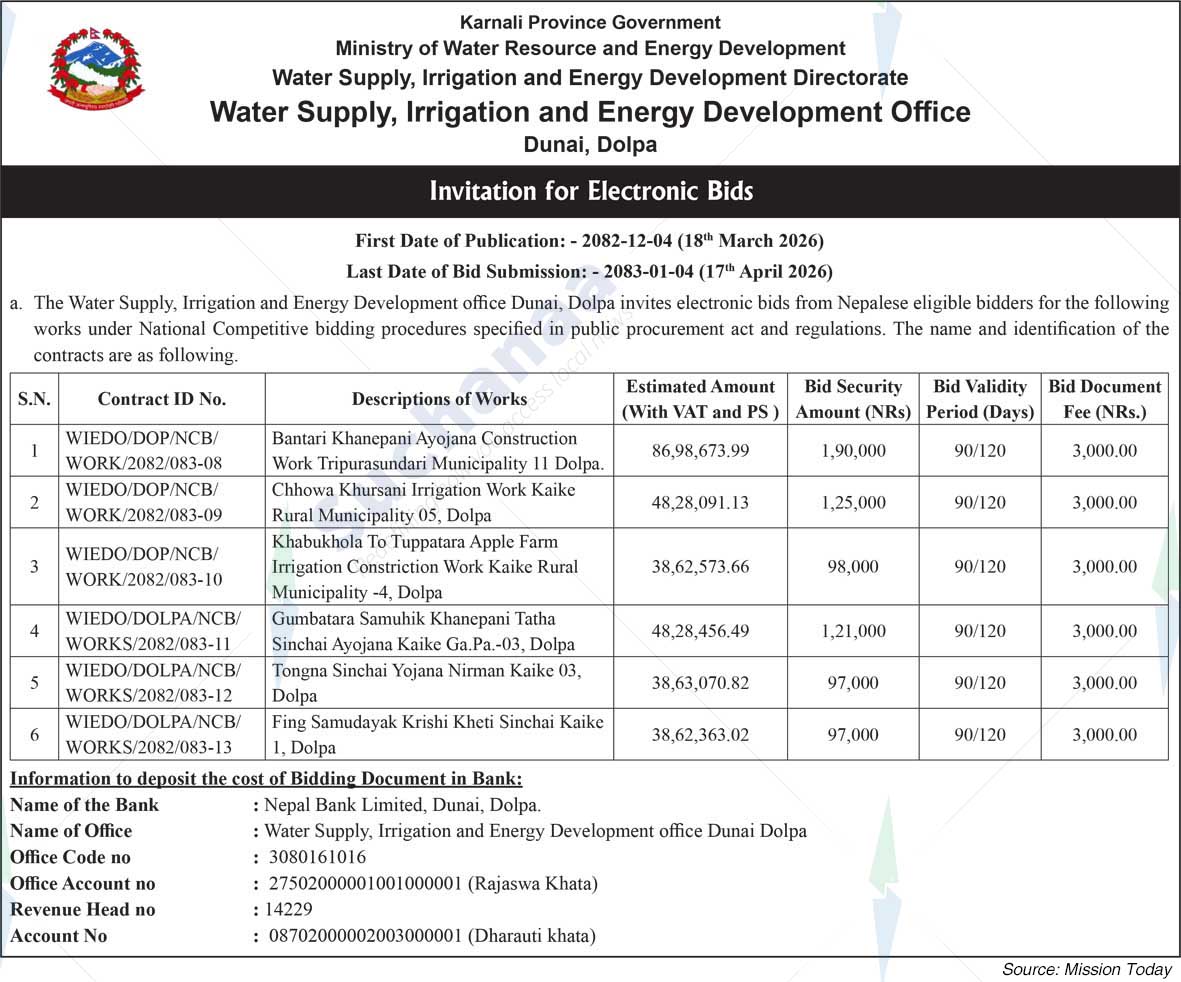 Water Supply, Irrigation and Energy Development Office, Dolpa