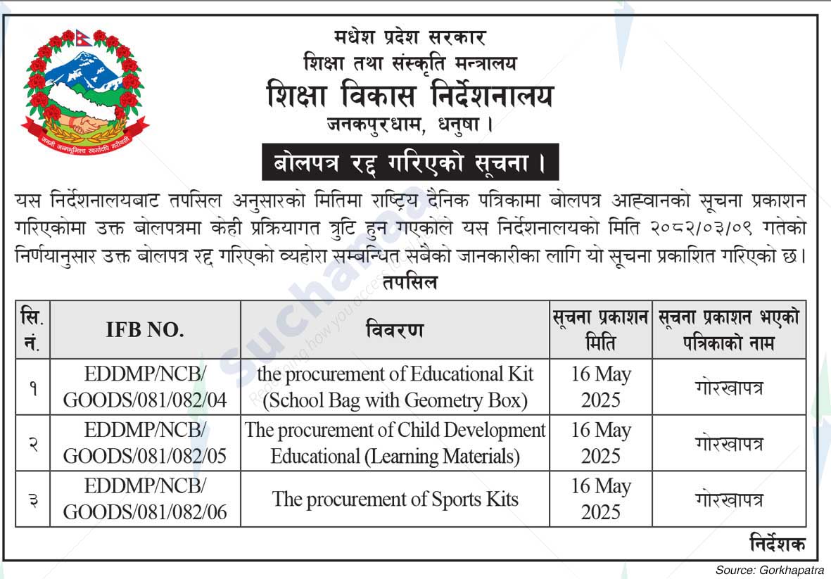Directorate of Education Development, Janakpurdham, Dhanusha