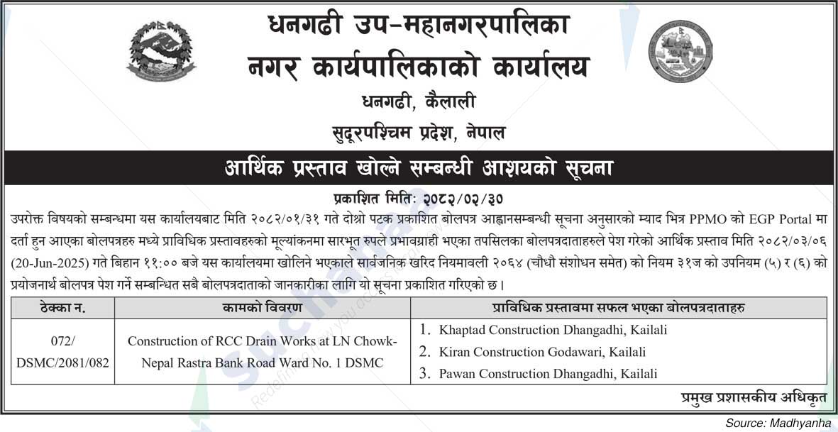 Dhangadhi Sub-Metropolitan City