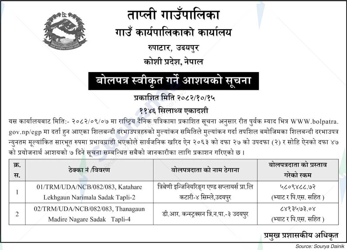 Tapli Rural Municipality