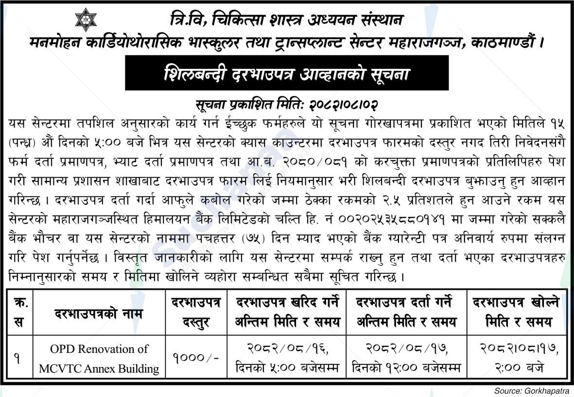 Manmohan Cardiothoracic Vascular and Transplant Center, Maharajgunj, Kathmandu