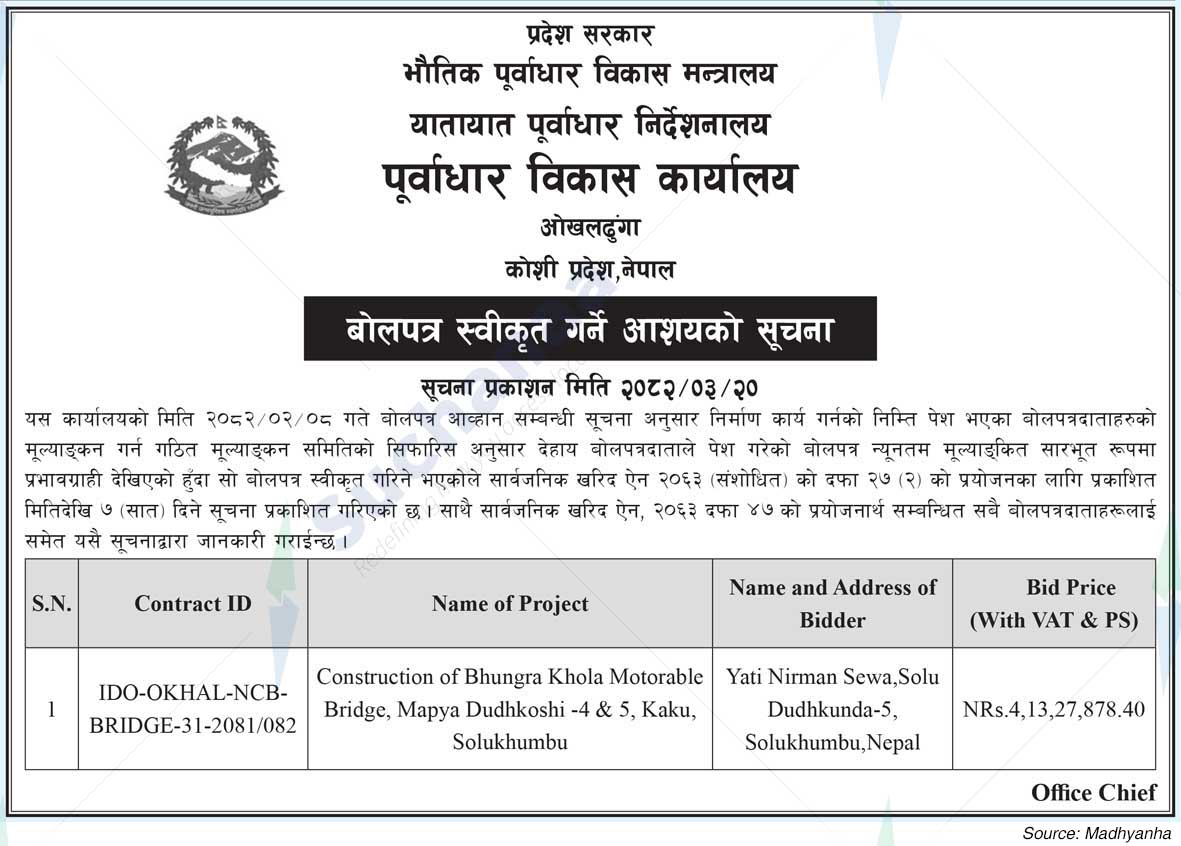 Infrastructure Development Office, Okhaldhunga