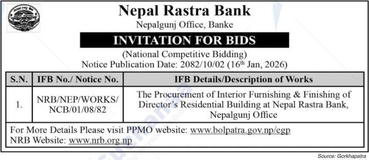 Nepal Rastra Bank, Banke