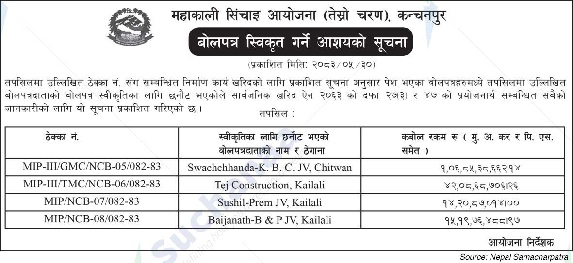 Mahakali Irrigation Project (Phase 3), Kanchanpur
