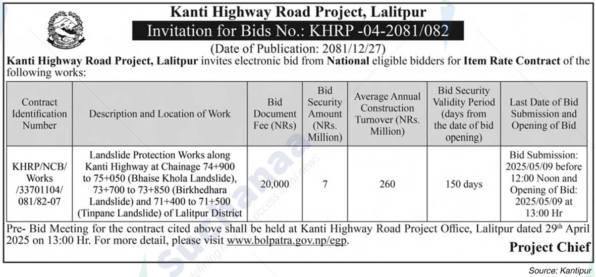 Kanti Highway Road Project