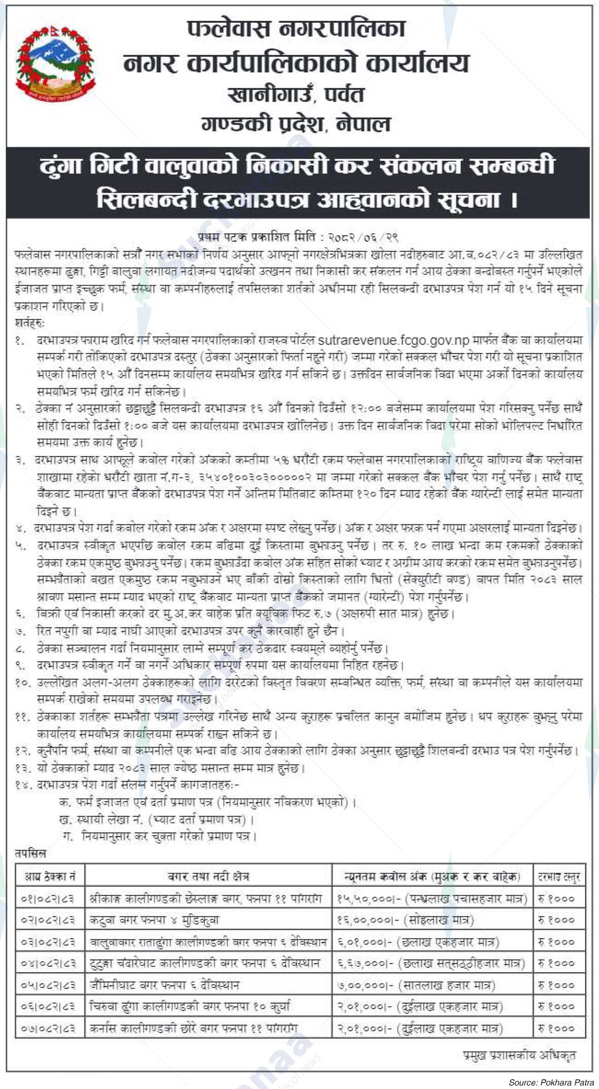 Phalewas Municipality