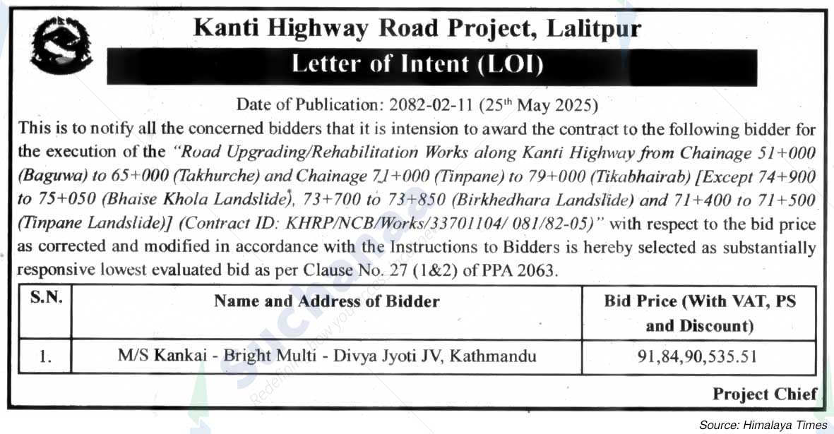 Kanti Highway Road Project, Lalitpur