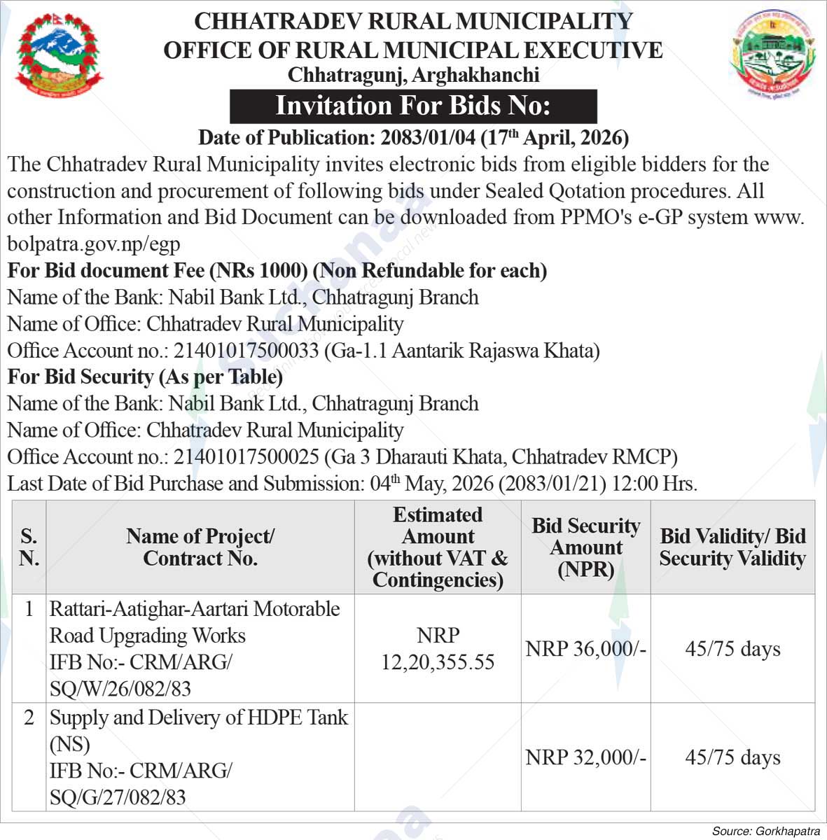 Chhatradev Rural Municipality