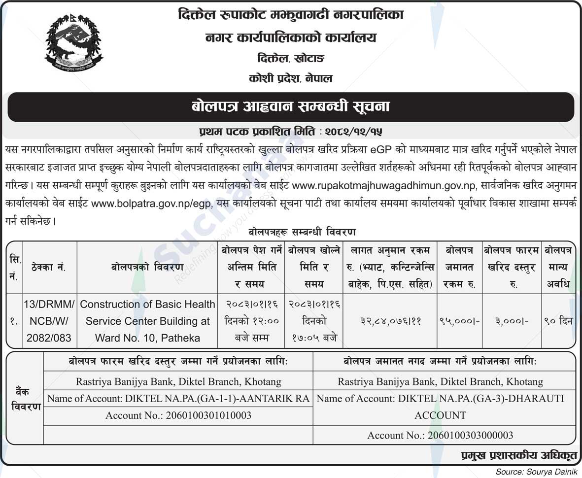 Diktel Rupakot Majhuwagadhi Municipality