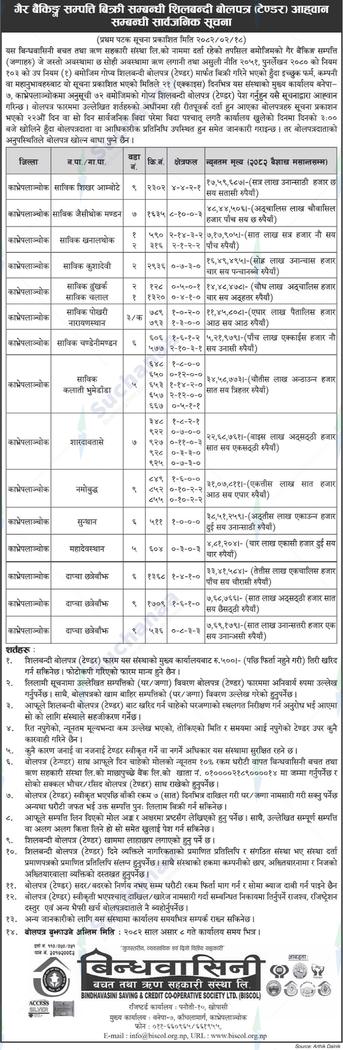 Bindhabasini Savings and Credit Cooperative