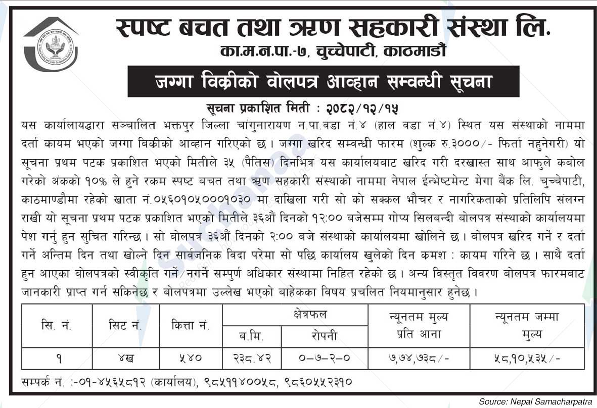 Spasta Bachat Tatha Rin Sahakari Sanstha Ltd., Kathmandu