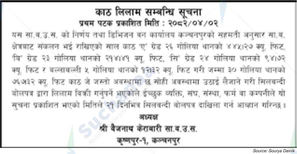 Bhaaijanath Kerabari Saa.Wa.Wo.Sa.