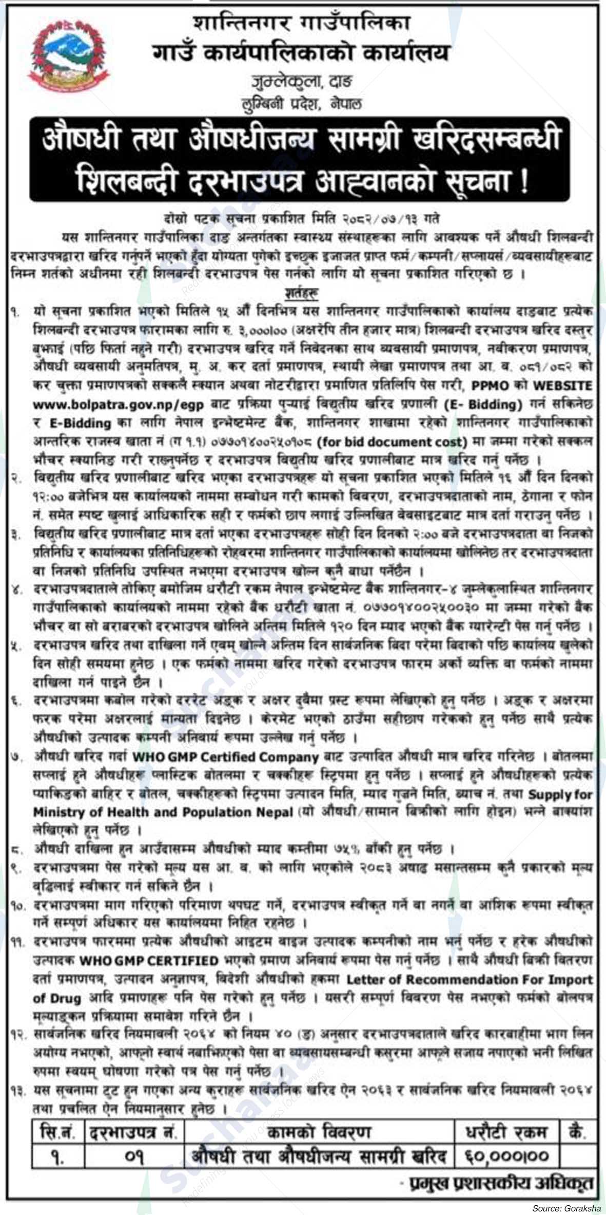 Shantinagar Rural Municipality