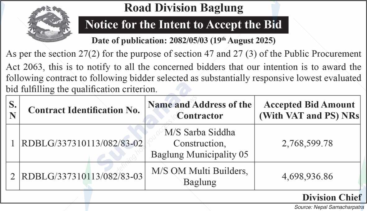 Road Division Baglung