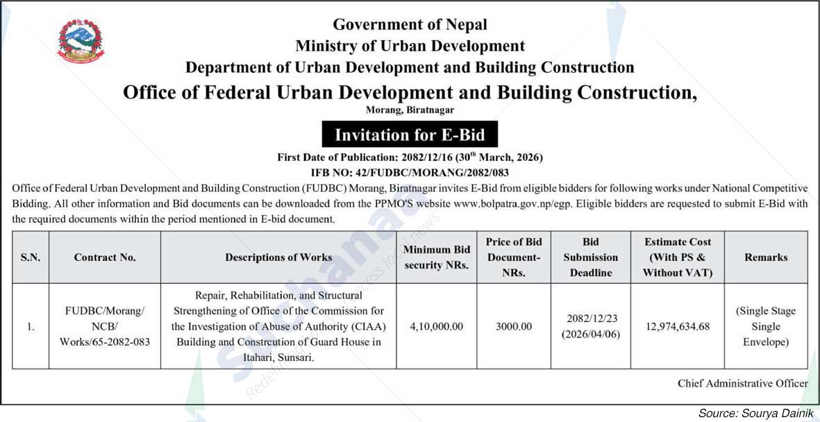 Office of Federal Urban Development and Building Construction, Morang