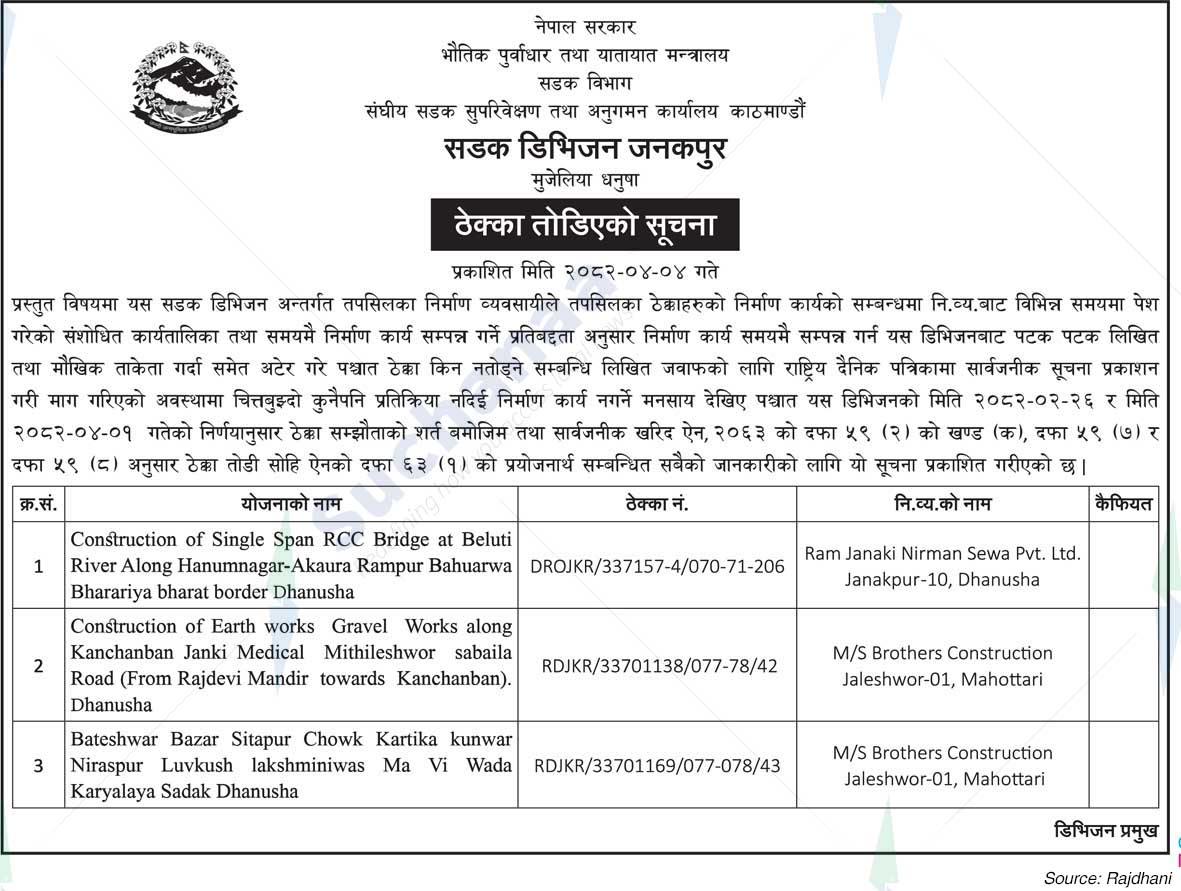 Road Division Janakpur