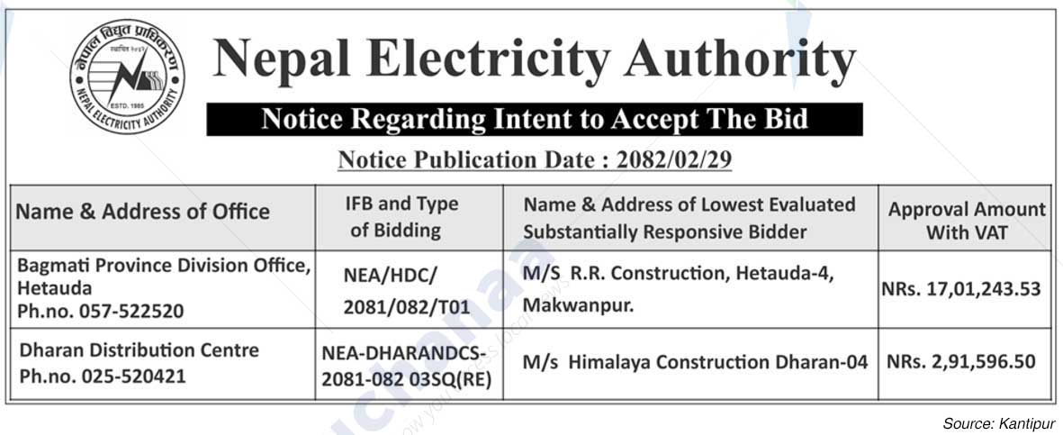 Nepal Electricity Authority