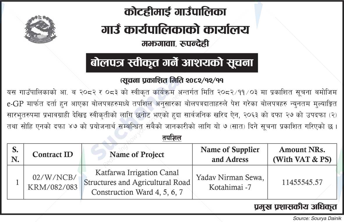 Kotahimai Rural Municipality