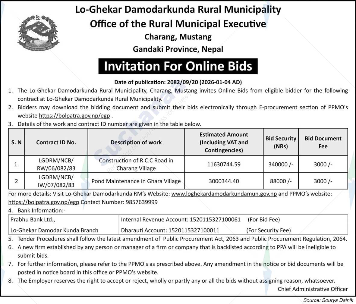 Lo-Ghekar Damodarkunda Rural Municipality