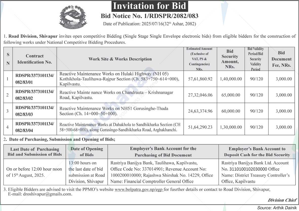Road Division, Shivapur