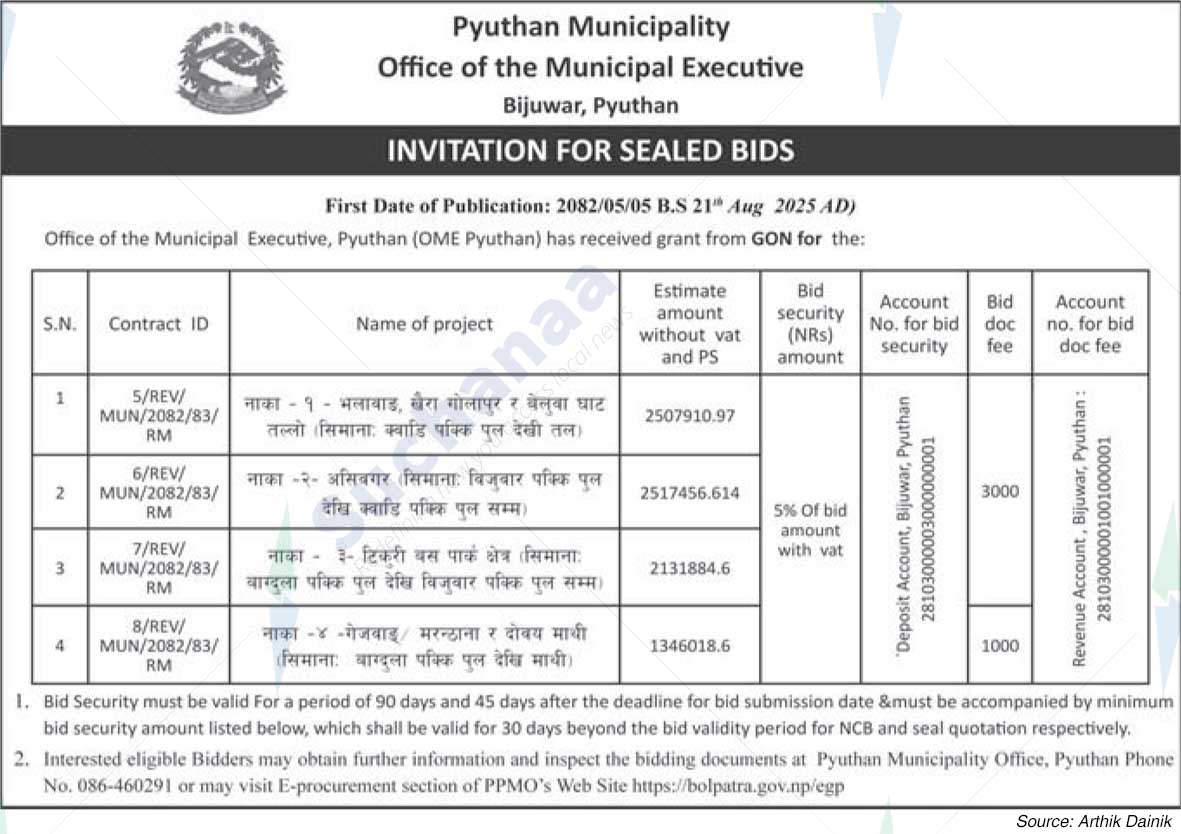Pyuthan Municipality