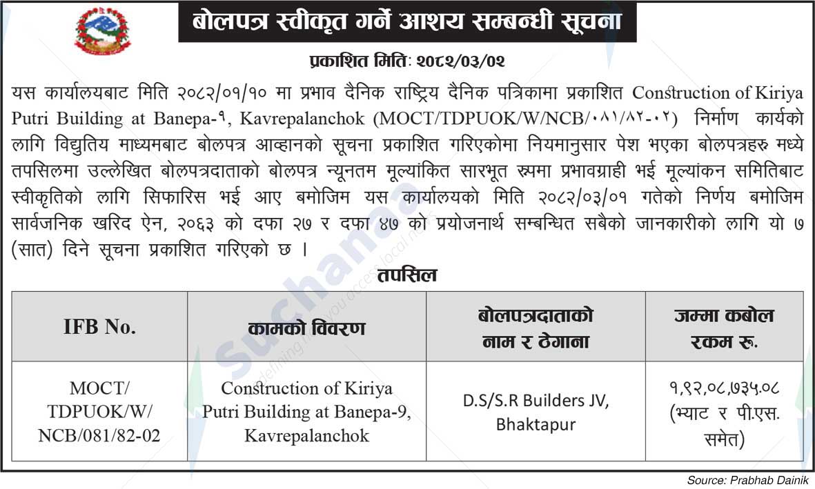 Ministry of Communication and Information Technology