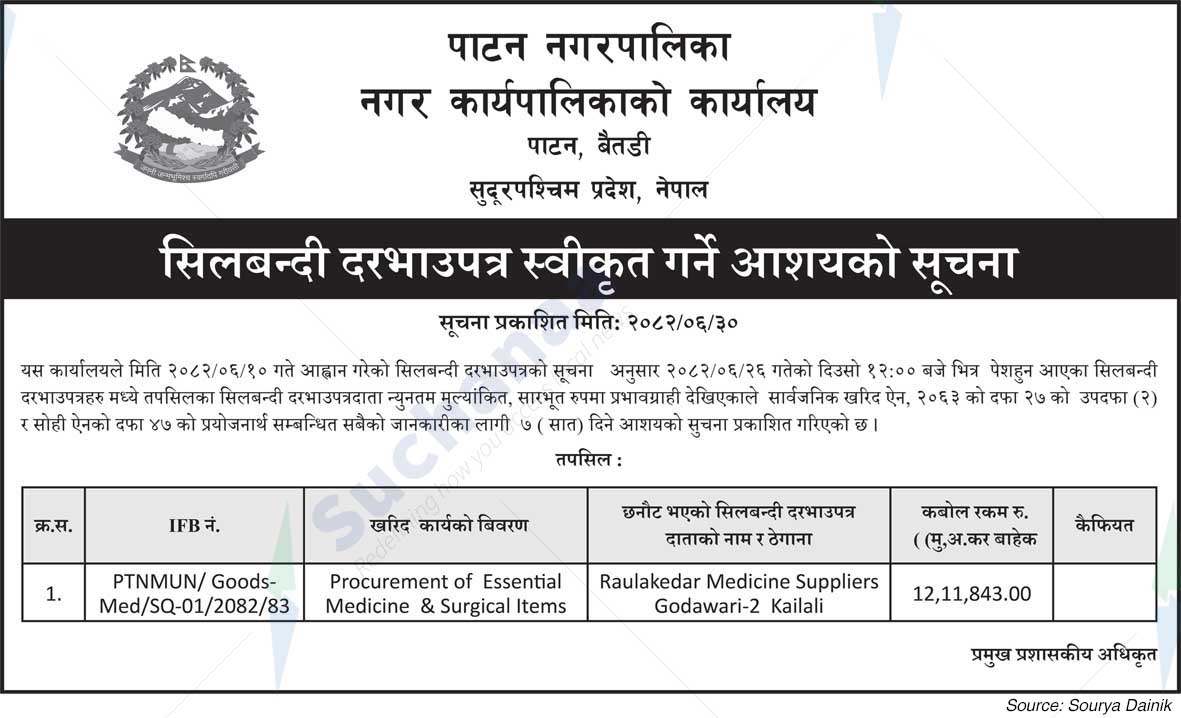 Patan Municipality