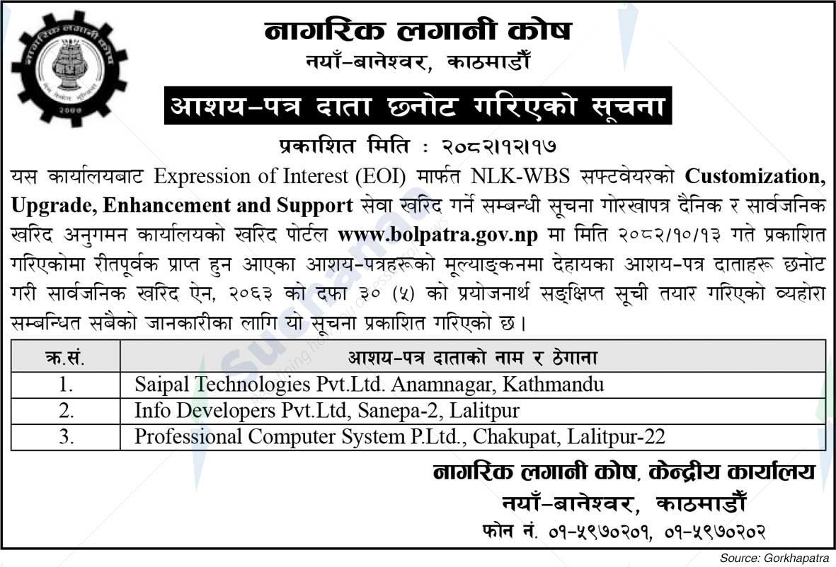 Citizen Investment Trust