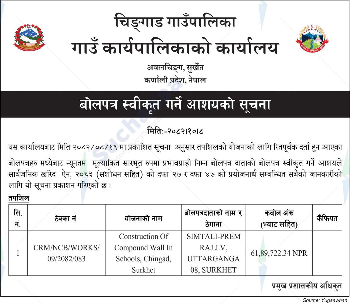 Chingad Rural Municipality