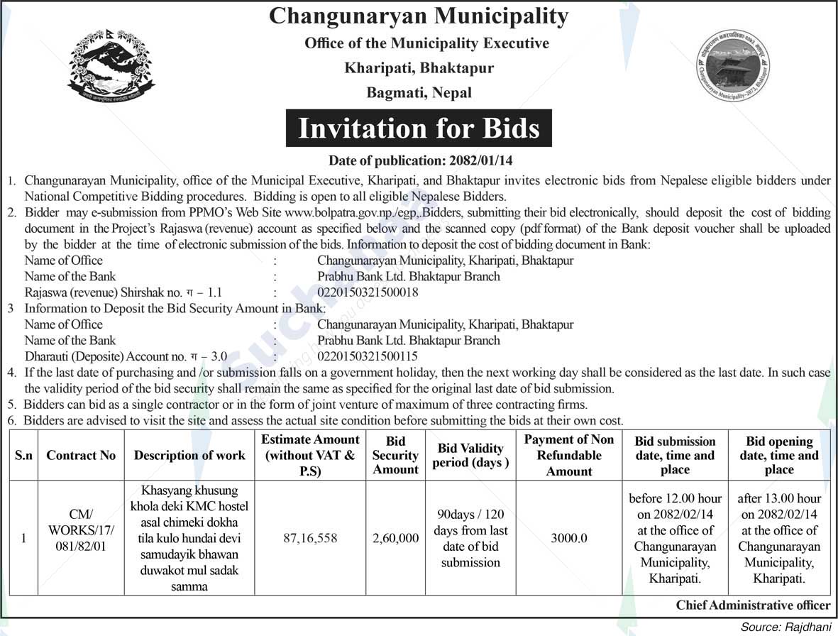 Changunarayan Municipality