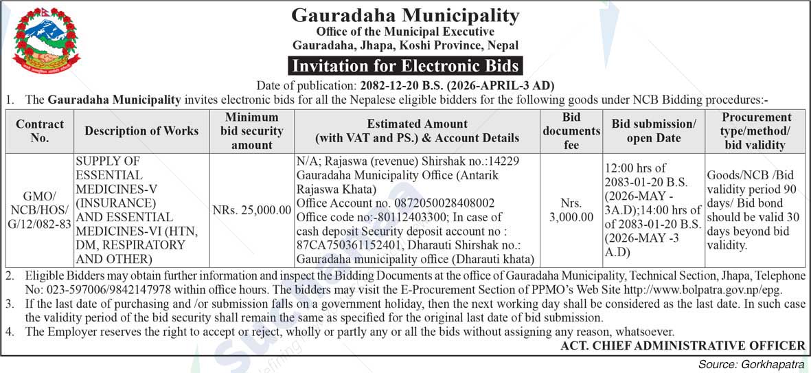 Gauradaha Municipality
