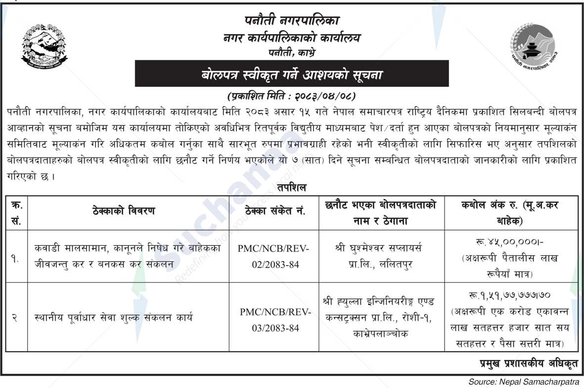 Panauti Municipality