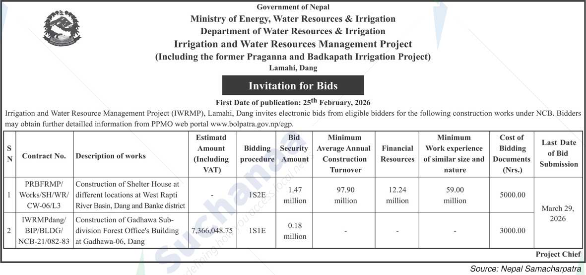 Irrigation and Water Resources Management Project (IWRMP), Lamahi Dang