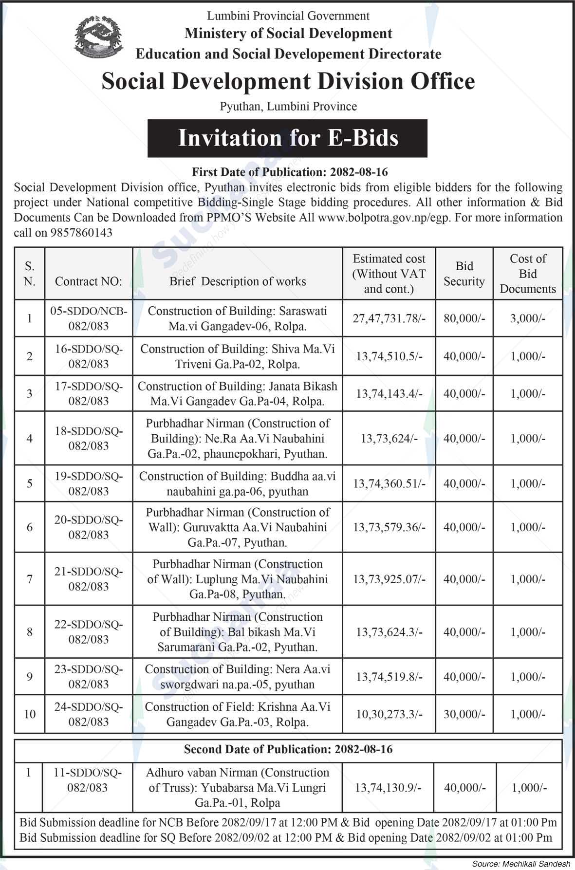 Social Development Division Office, Pyuthan