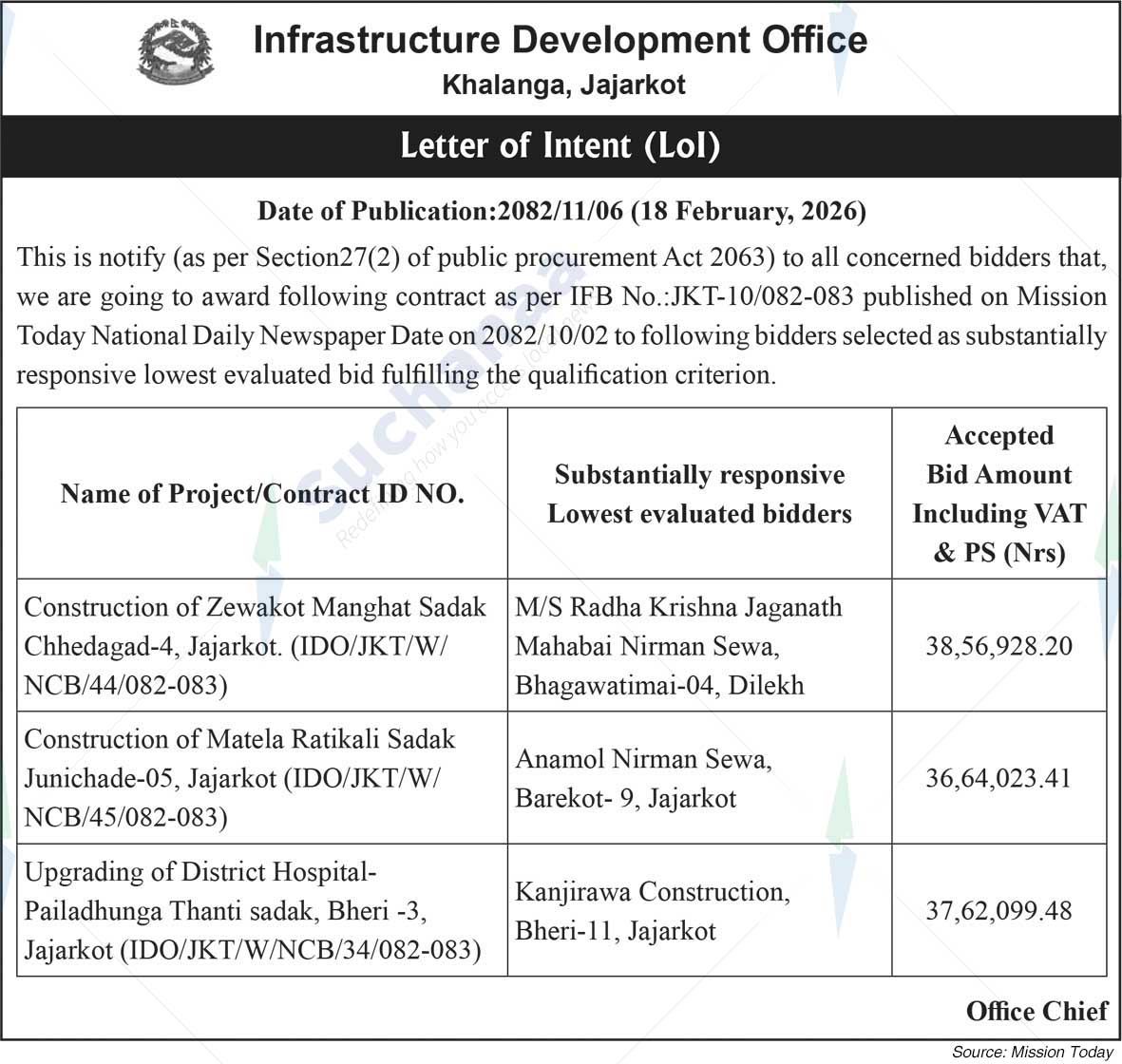 Infrastructure Development Office, Jajarkot