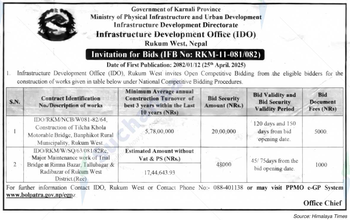 Infrastructure Development Office (IDO), Rukum West