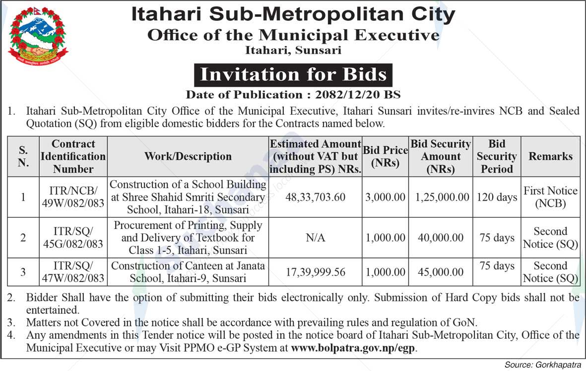 Itahari Sub-Metropolitan City