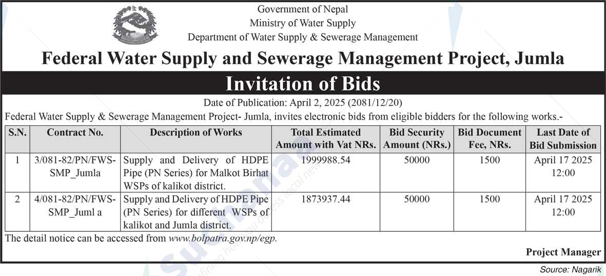 Federal Water Supply and Sewerage Management Project, Jumla
