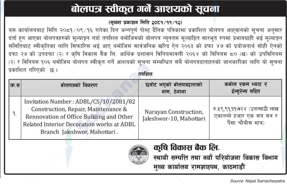 Krishi Bikash Bank Limited