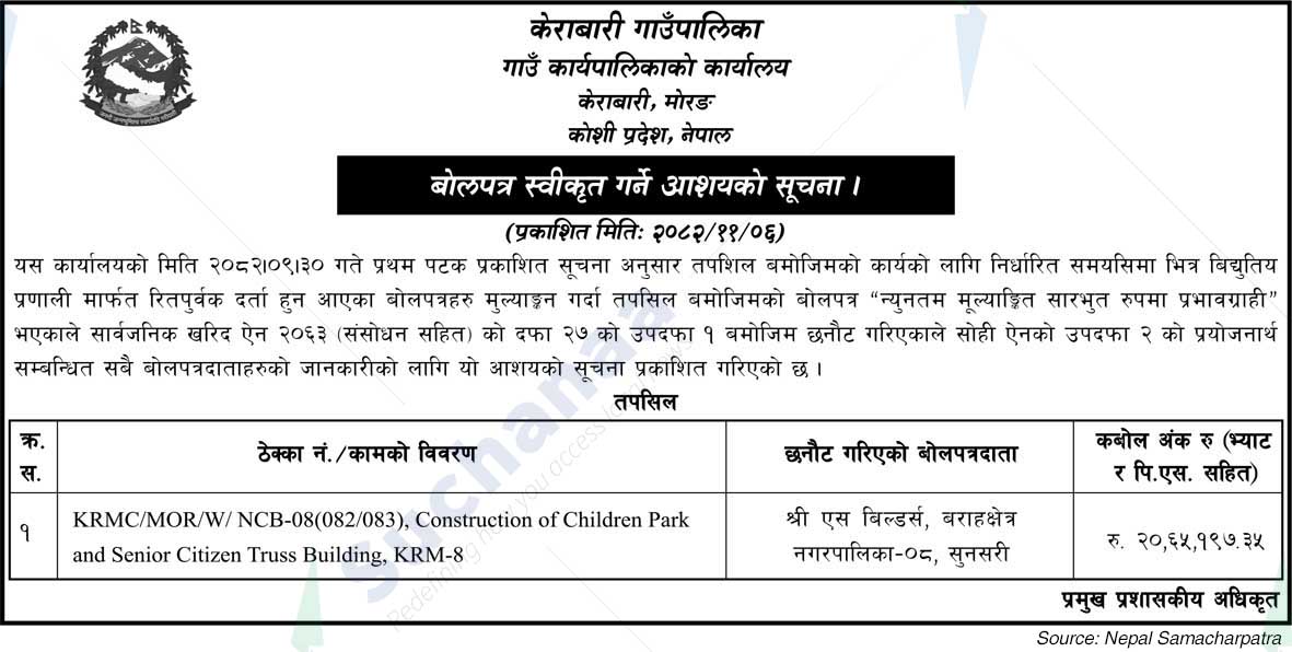 Kerabari Rural Municipality